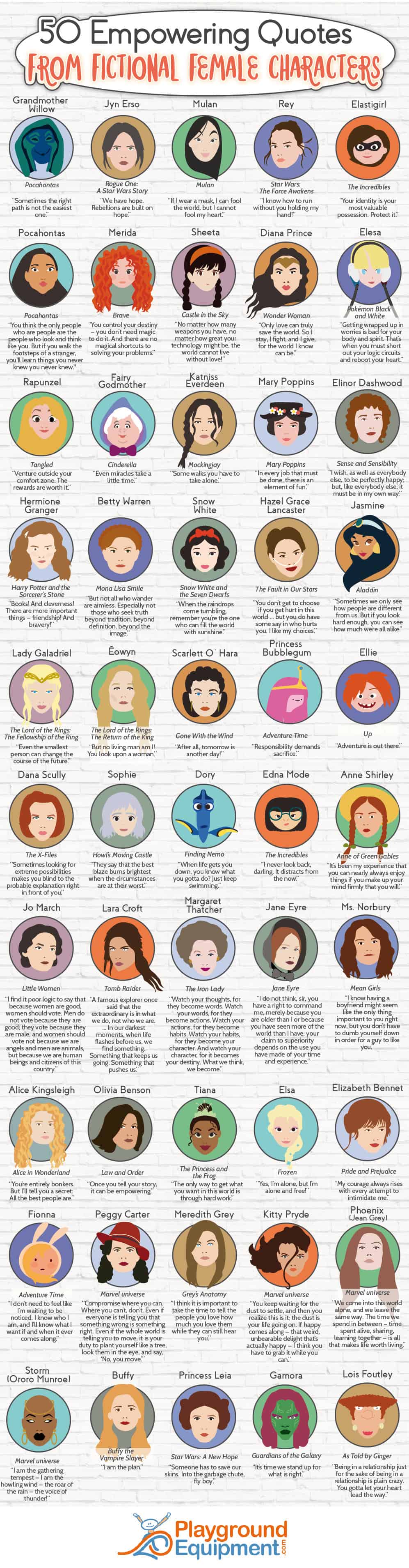 empowering femal character quotes infographic