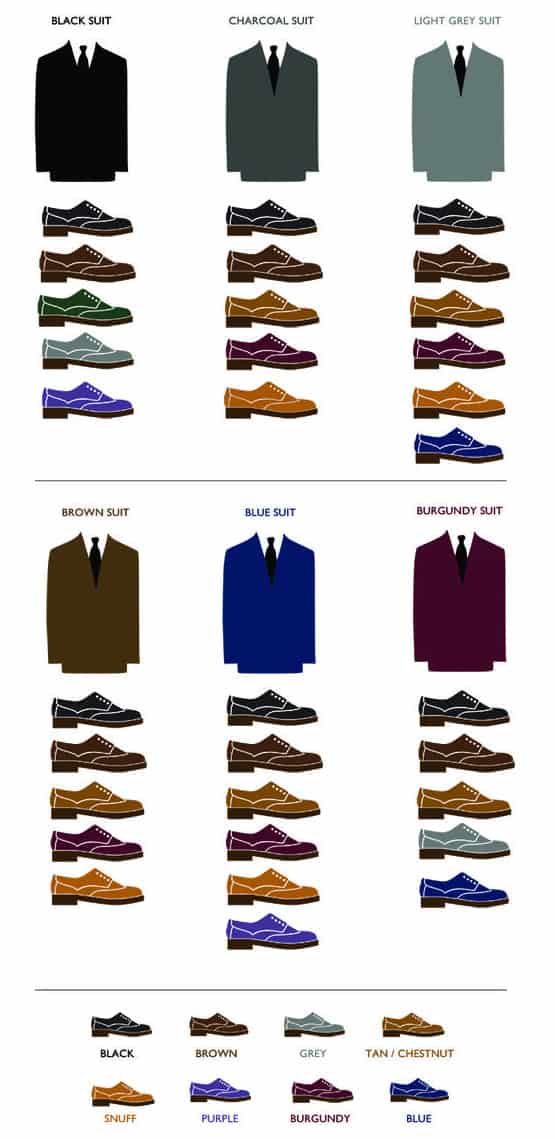 Suit and Shoe Color Matching