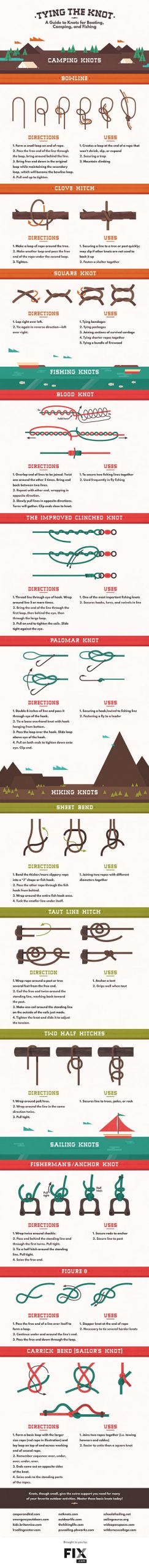 a step by step guide on how to tie different kinds of knots