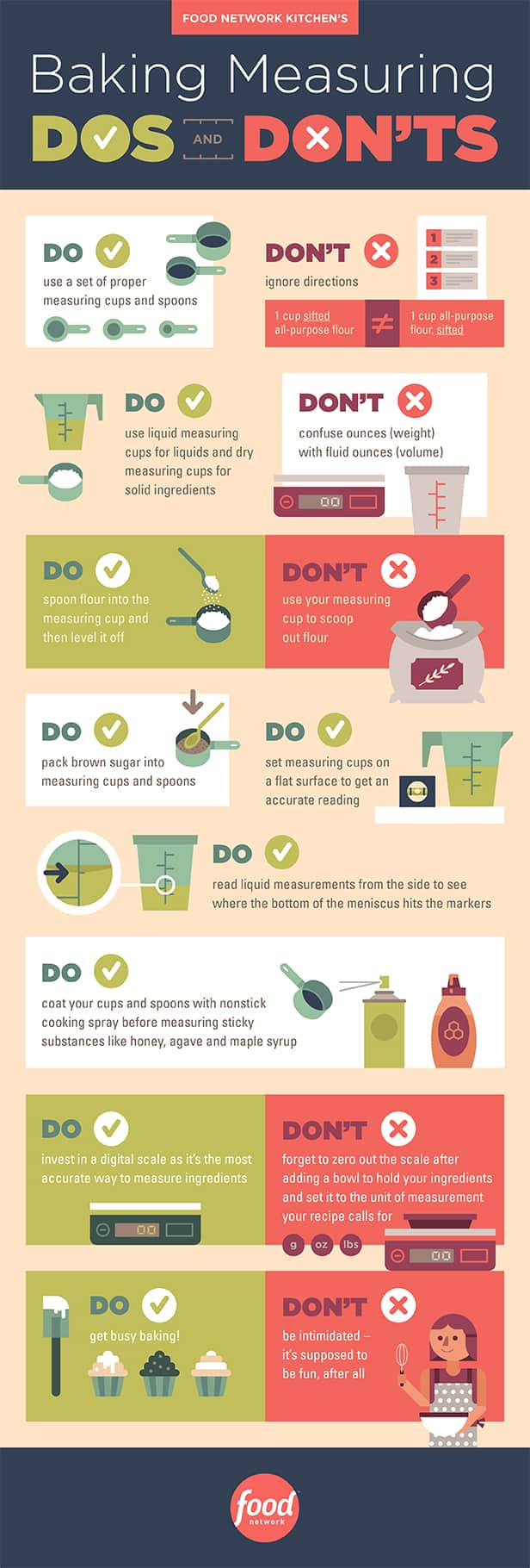 tips to improve baking by using measuring techniques