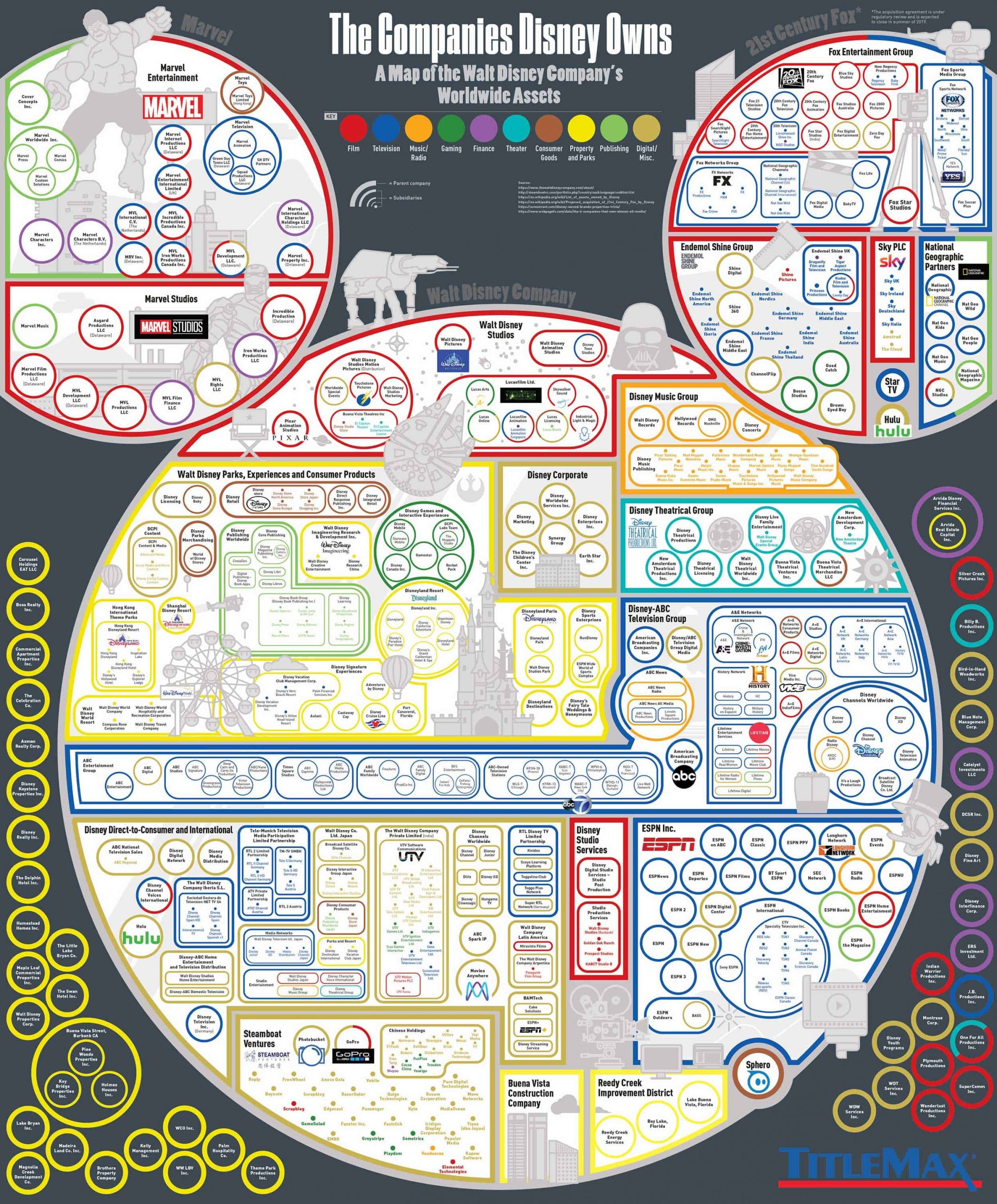 A Map of the Walt Disney Company's Worldwide Assets