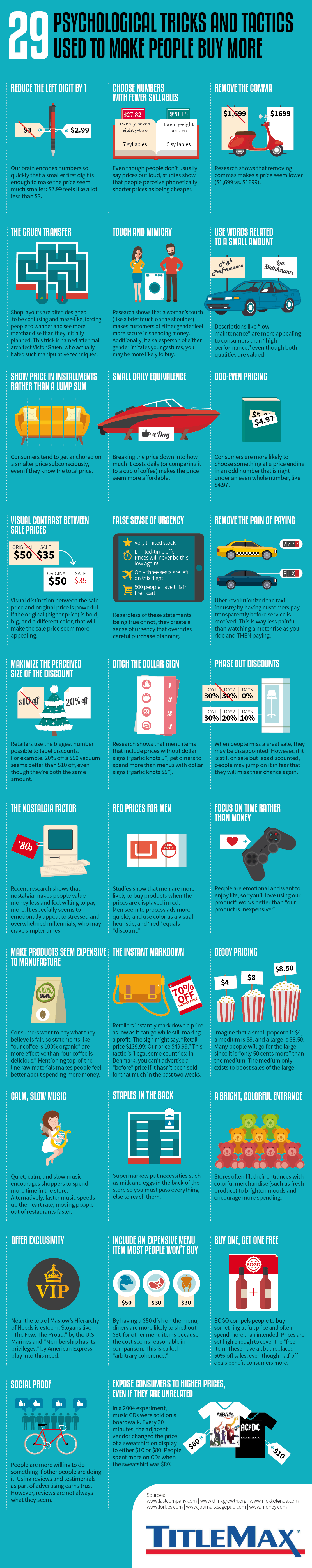 Pricing Tricks and Tactics