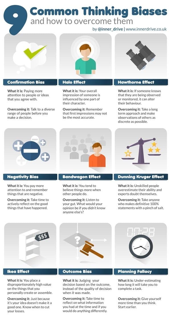 9 Common Thinking Biases