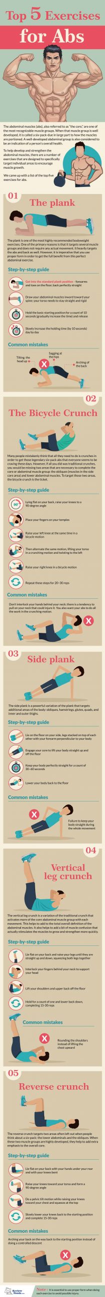 5 Ab Exercises