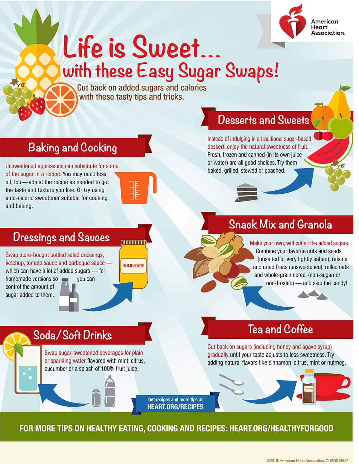 Cut sugar from your diet for good