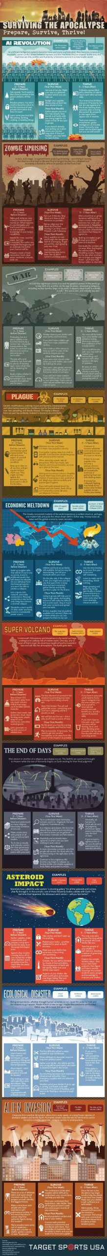 Apocalypse scenarios and how to prepare to survive