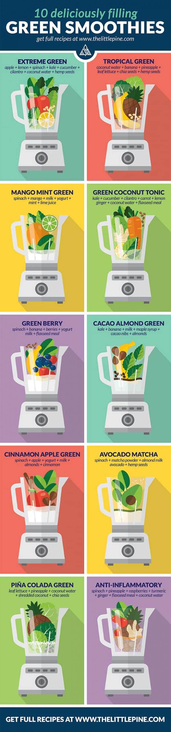 Green Smoothies