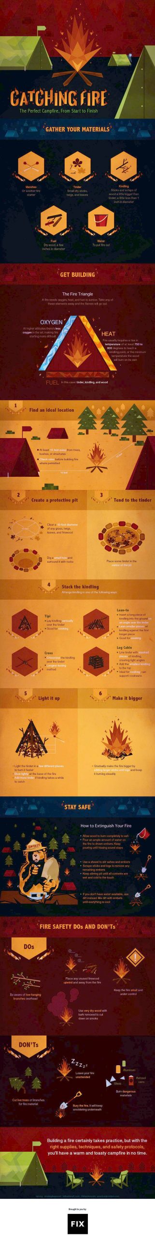 campfire guide