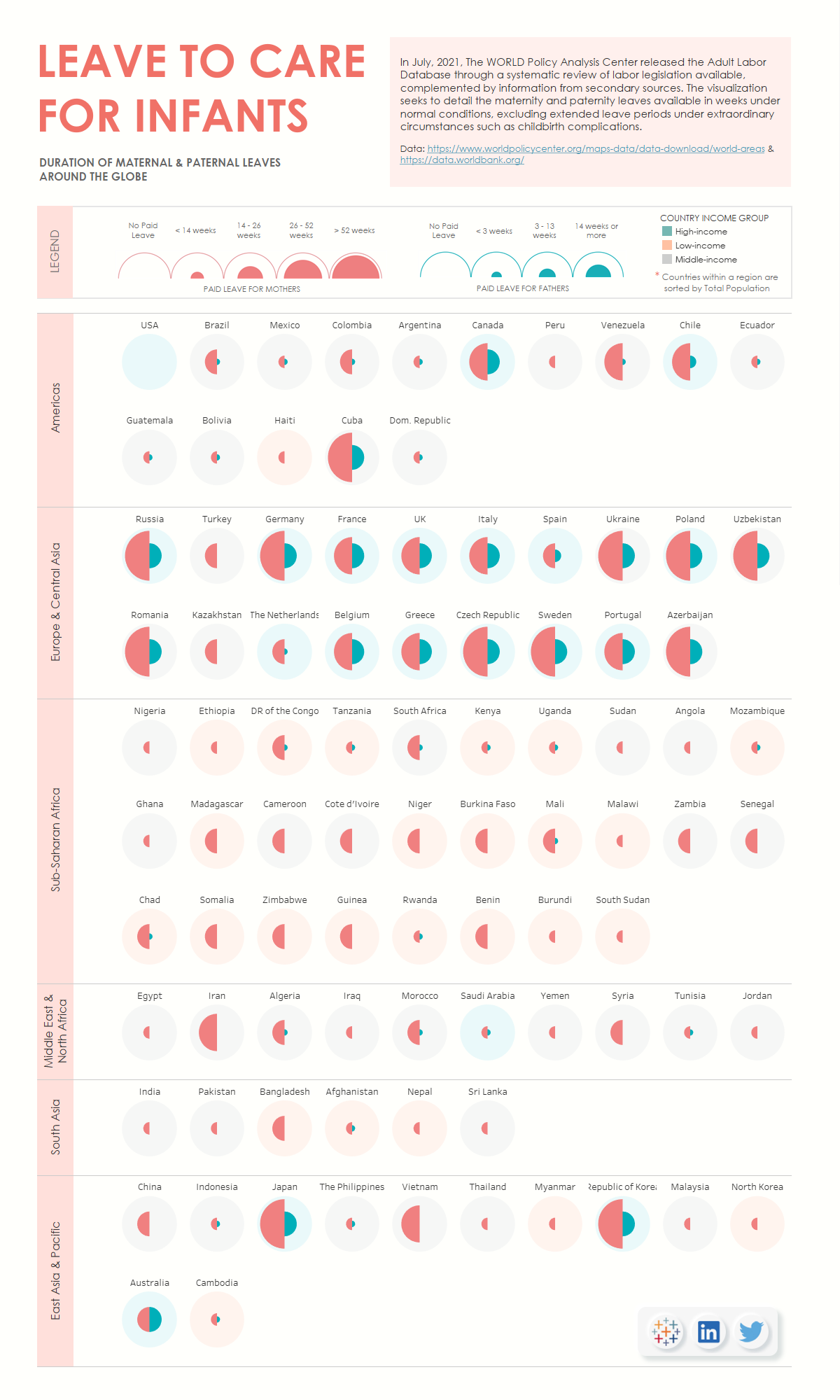 maternity leave by country